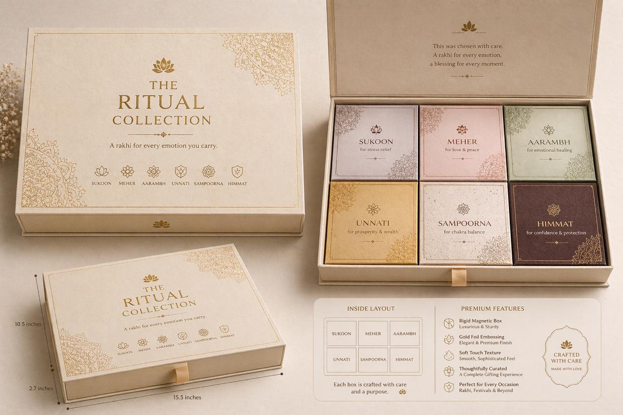 Crystal Rakhi Gift Box — Set of 6 Natural Gemstone Rakhis